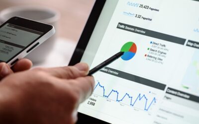 Consulenza Google AdWords: a cosa serve